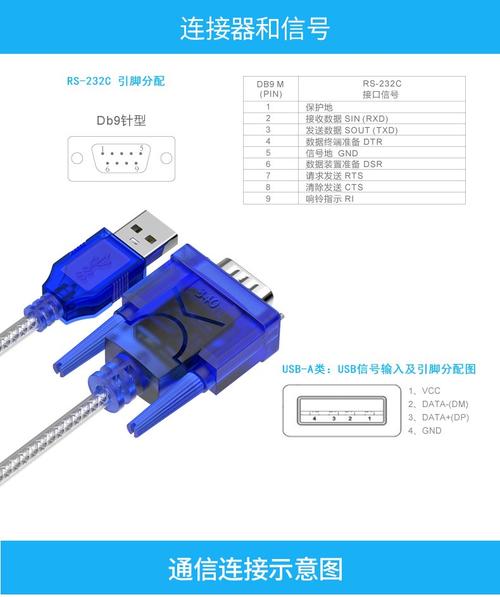 rs232转usb传输（rs232转usb需要驱动吗）