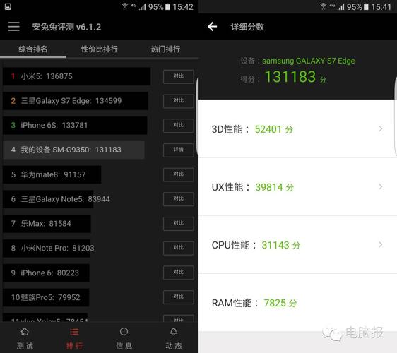 关于s7edge跑分软件的信息-图1