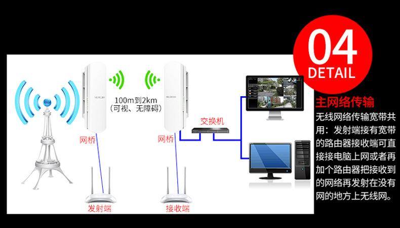 点对点wifi传输（手机wifi点对点传输）-图2