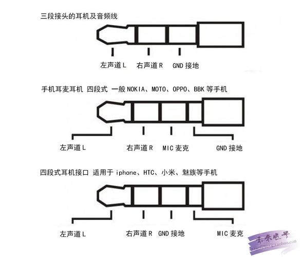 音频线最远传输距离（35音频传输距离）-图2