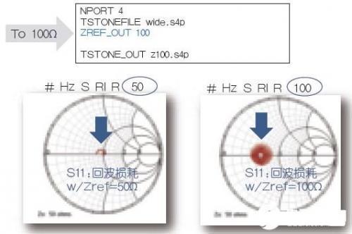 hspice传输线（传输线是啥）-图2