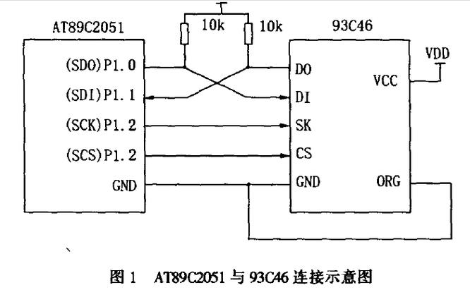 spi的ce引脚传输的时候怎样配置（spi接口电路）-图2