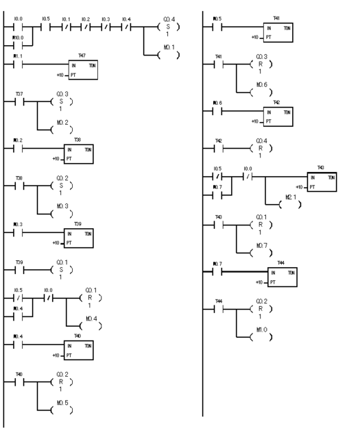 plc传输方向（plc传输设置）-图3