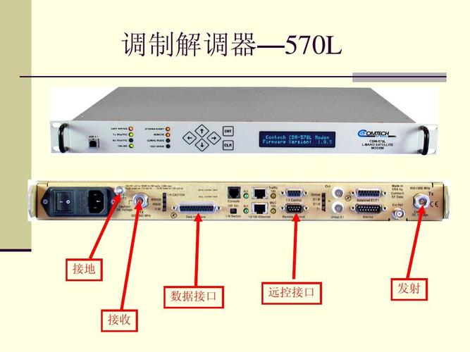 调制解调器是传输设备（调制解调器的主要技术指标是数据传输）-图1