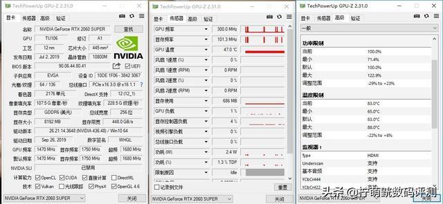 关于gpu-z怎么跑分的信息-图1