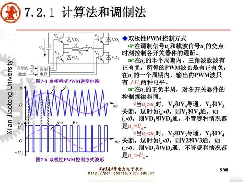 pwm信号能传输的距离（pwm信号无线传输）-图3