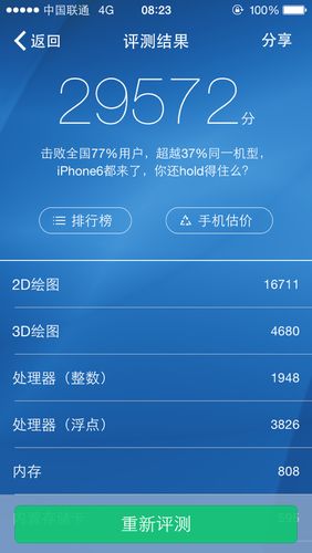 关于iphone5s屏幕跑分的信息