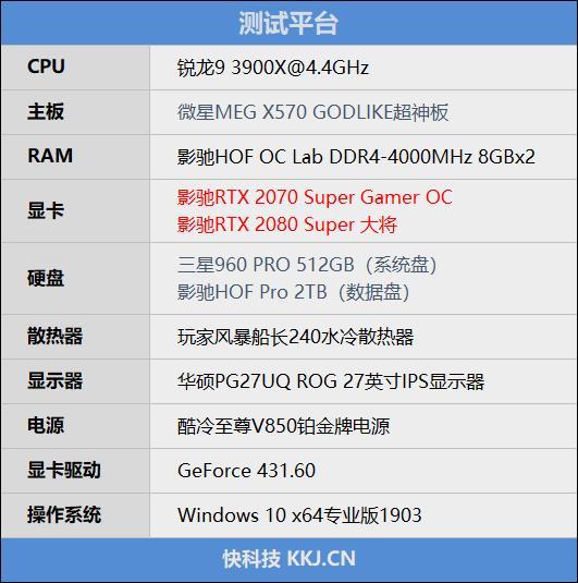 影驰1080gamer跑分的简单介绍