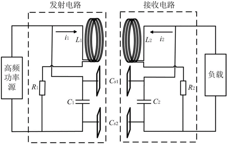 电磁耦合无线传输（磁耦合无线电能传输是否有电磁辐射危害）