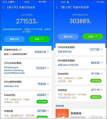 3星980跑分的简单介绍-图3