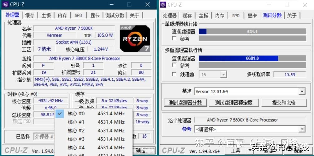 关于2820cpu跑分的信息-图2