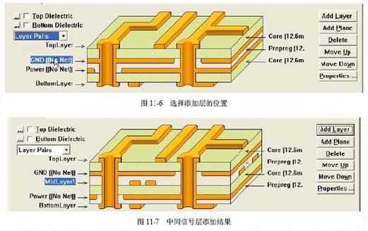 多层板传输线的介电层（多层板传输线的介电层是哪层）-图2