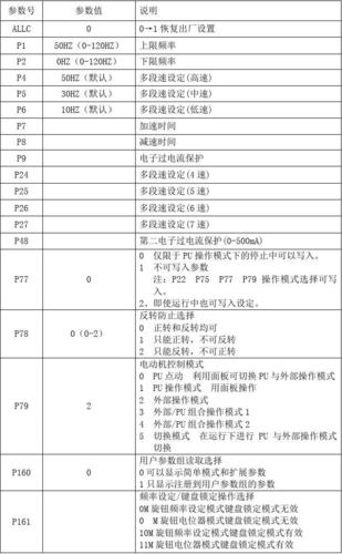 三菱系统传输不了（三菱系统传输参数设置）-图3