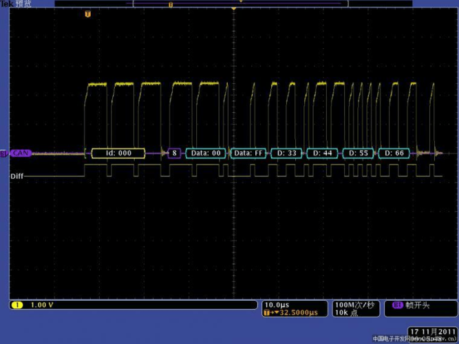 传输线波长pcb（传输线上的波）-图1