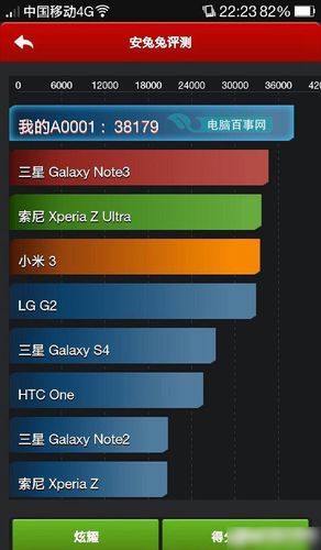 2018一加6跑分的简单介绍-图3