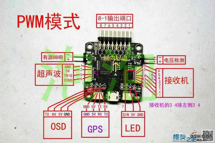 f3飞控信号传输流程（f3飞控端口设置）