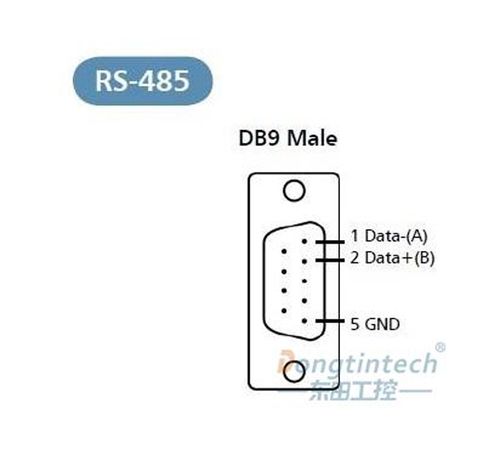 rs485的传输带宽（rs485传输距离）-图1