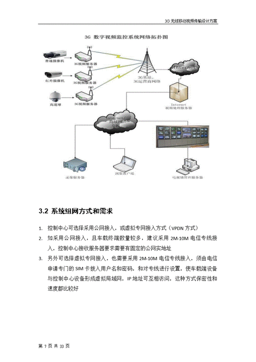 无线传输的介绍（无线传输方案有哪些）-图2