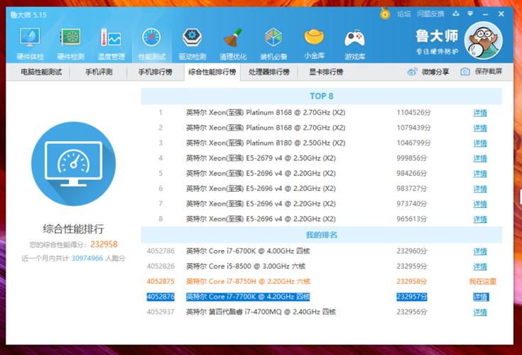 关于i74960hq跑分的信息