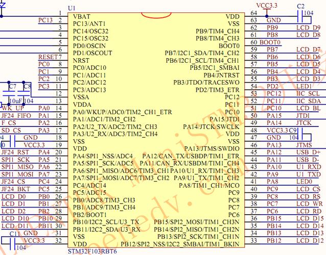 stm32串口传输距离（stm32f4串口发送数据）-图2