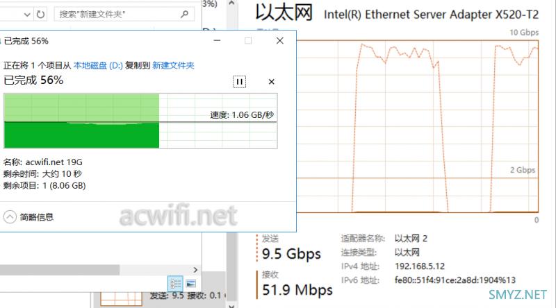 万兆网络传输（万兆网络每秒传输多少数据）-图2