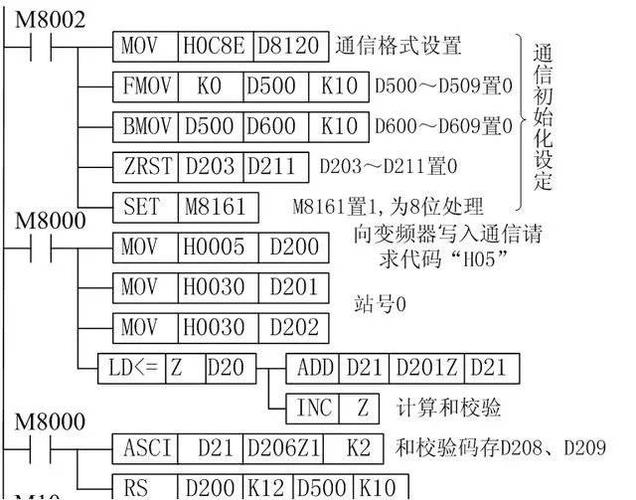 plc通过485传输（plc 485接口）-图3