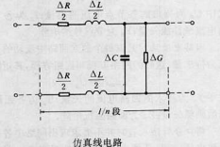 均匀传输线的电路仿真（均匀传输线的电路仿真原理）-图2