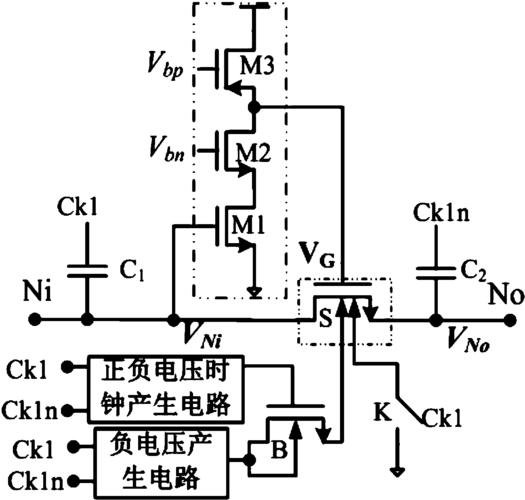 传输电路简介（传输电路类型）