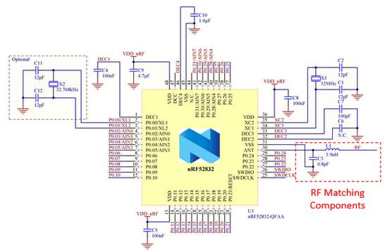 nrf52832的音频传输（nrf52832蓝牙传输音频）-图3