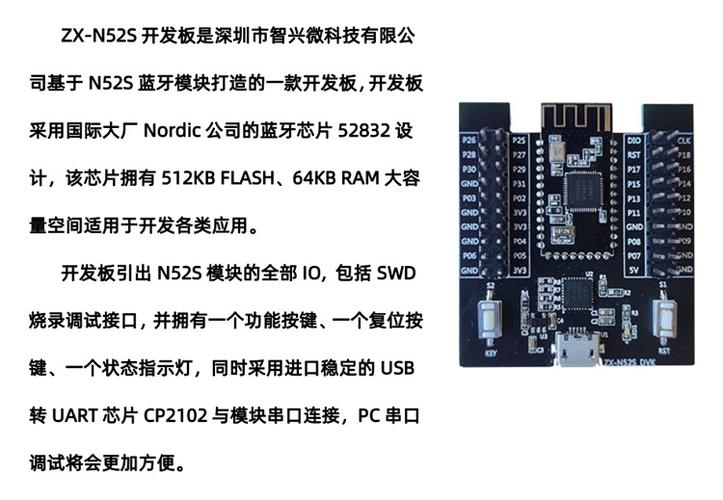 nrf52832的音频传输（nrf52832蓝牙传输音频）-图2