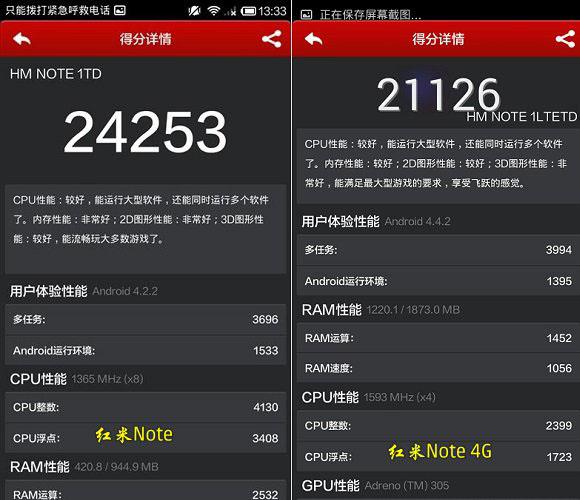 关于红米note移动4g跑分的信息-图1