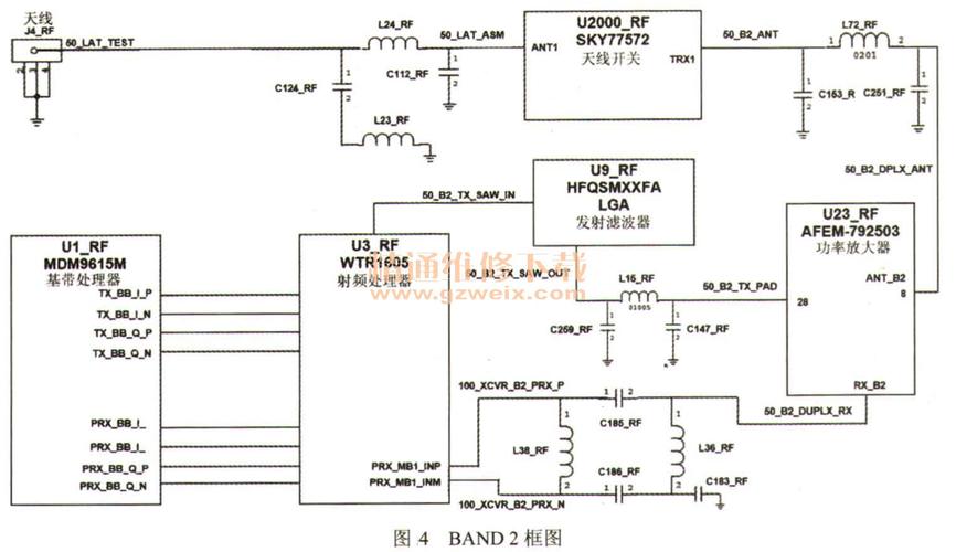 手机主板上射频传输线（手机射频供电电路分析）-图3