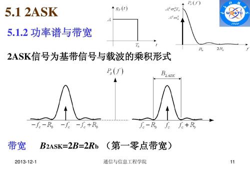 hfss中判断传输零点（hfss怎么看端口相位）-图2