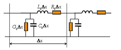 传输线的传递函数（传输线传输方程）-图3