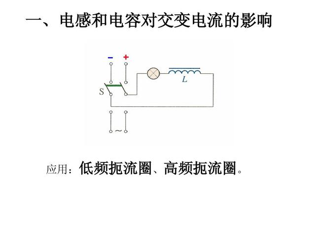 高频交流电传输（高频交流电的应用）-图3
