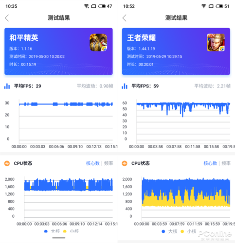 手机跑分多少能玩王者的简单介绍-图3