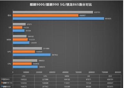 硬件跑分9000的简单介绍-图3