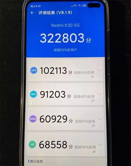 关于红米k30怎么跑分的信息-图2