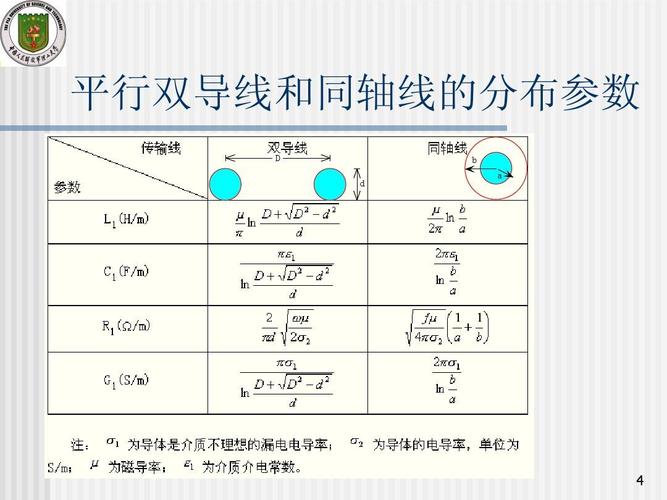 传输线分布参数（传输线分布参数有哪些）-图3