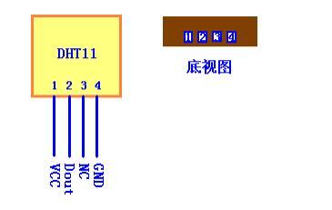 dht11有效传输距离6（pdh传输距离）-图2