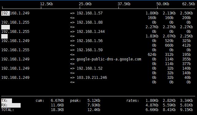 linux网络传输（linux网络传输速度）