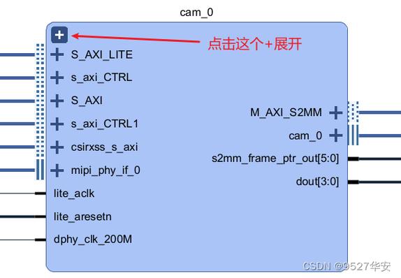 fpga的usb数据传输bit错误（fpga usb ip）