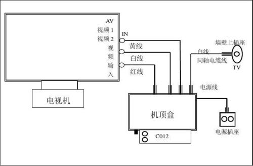 数字电视信号传输电缆（数字电视信号传输电缆接线图）