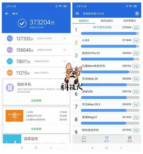 小米9内存跑分的简单介绍