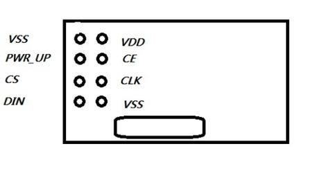 nrf2401传输带宽（nrf传输距离）-图2