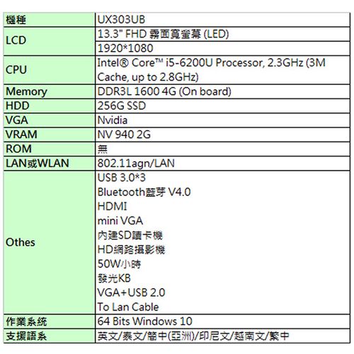 hdd传输速率（hdmi1080p60hz传输速率）-图3