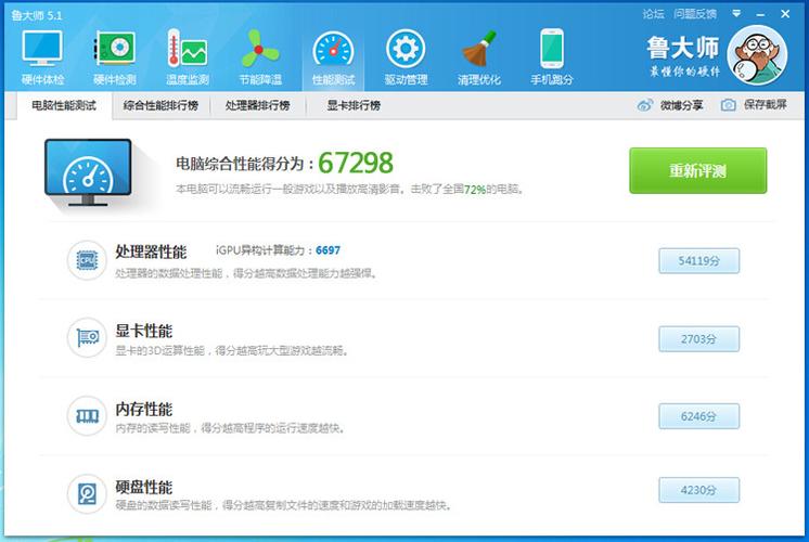 macmini2014跑分鲁大师的简单介绍-图1