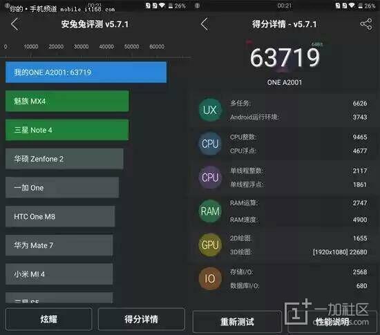 一加a2001+跑分的简单介绍-图1