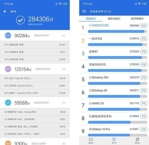 包含小米6跑分geekbench的词条-图2