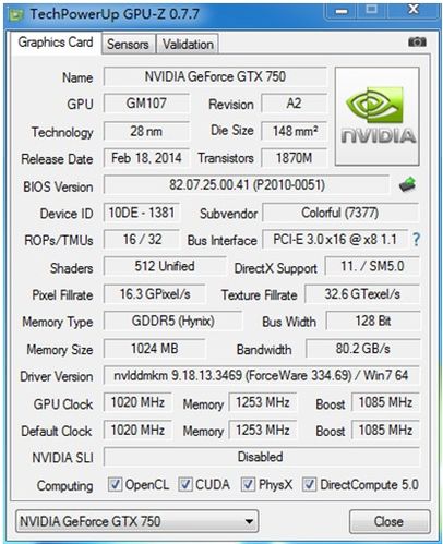 英伟达gtx750显卡跑分的简单介绍